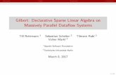 Gilbert: Declarative Sparse Linear Algebra on Massively Parallel Dataflow Systems