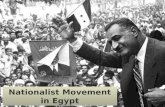 Egyptian Nationalism