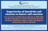 Caladrius SITC 2015 Poster: Superiority of dendritic cell vaccine vs tumor cell vaccine