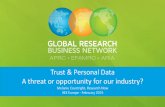 GRBN  Trust and Personal Data Survey - Presentation -  IIeX Amsterdam - February 2015