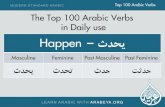 Part 4 of Top 100 Arabic verbs used in daily life (letter H and letter L)