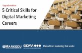 5 Critical Skills for Digital Marketing Careers