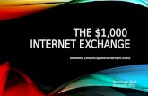 The $1000 Internet Exchange