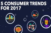 Redefining Customer Expectations: 5 Trends for 2017