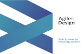 Agile ecosystem design