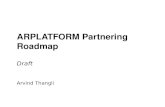 Ecosystems/Partnering Roadmap For A Typical AR Platform Startup
