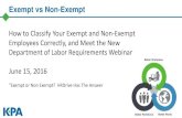 How to Classify Your Exempt and Non Exempt Employees Correctly June 15, 2016