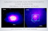 Galaxy Cluster Gas Motions with X-ray Surveyor: Probing the Small Scales