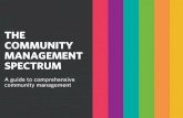 The Community Management Spectrum
