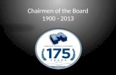 Past Chairmen 1900-2013