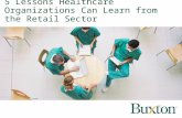 5 Lessons Healthcare Organizations Can Learn from the Retail Sector