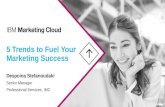 5 trends to fuel your Marketing Success
