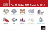 Matt Astrachan: JLL's Perspective on Top Ten CRE Global Trends for 2016