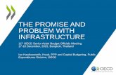 The promise and problem with infrastructure, Ian Hawkesworth, OECD Secretariat