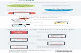 Android infographic 2016