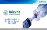 Insulin Market in the US and Europe 2016-2020
