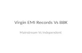 Blog post 11 - Virgin emi records vs bbk