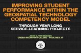 Improving Student Performance Within The Geospatial Technology Competency Model