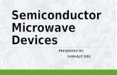 Semiconductor microwave devices