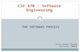 2. Software process