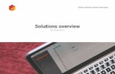 Bornevia solutions overview