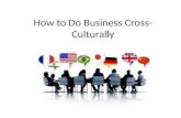 Top 5 Presentation on Intercultural Communications in Business