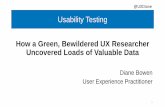 The Secret Sauce for Effective Usability Testing