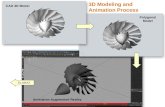 3D modeling process to Augmented Reality