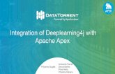 Lightning Talks & Integrations Track - Integration of DeepLearning4j Library with Apache Apex @ ABDW17, Pune