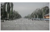 Enhancing Resilience for Community Across Indonesia -IDEP Foundation