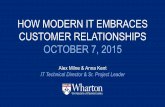How modern it service embraces customer relationships
