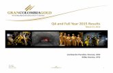 Gran Colombia Q4 and Full Year 2015 Results
