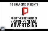 10 Branding Insights from Joe Erwin, President of Erwin Penland Advertising