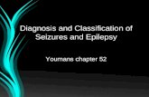 052 Diagnosis and classication of seizure and epilepsy