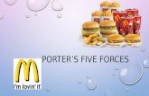 Porter’s five forces-mcdonalds