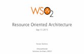 Resource-Oriented Architecture (ROA)