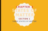 Chapter 3  states of matter