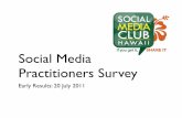 Early Results of the Social Media Practitioners Survey
