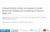 Evaluating entity linking  an analysis of current benchmark datasets and a roadmap for doing a better job (3)