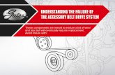 Understanding the Failure of the Accessory Belt Drive System