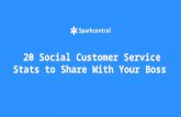 20 Social Customer Service Stats to Share With Your Boss