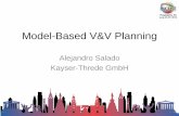 Efficient and Effective Systems Integration and Verification Planning Using a Model-Centric Environment