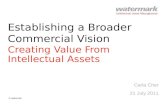 ICWES15 - Establishing a Broader Commercial Vision. Presented by Ms Carla Cher, Watermark Intellectual Asset Management, Australia