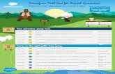Dreamforce '16 Trail Map: Federal Government