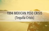 Tequila Crisis