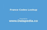 All about France Postal Codes Lookup