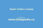 All about Spain Postal Codes Lookup