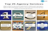 Top 25 Agency Services Being Searched on Agency Spotter 2015  H1