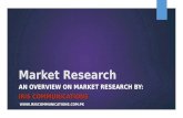IRIS Communications Market Research