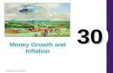 Money inflation and growth